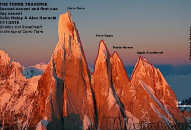 Übersicht Torre Traverse (c) pataclimb/damain Ilabres