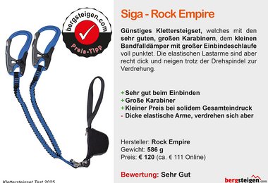 Rock Empire Siga - der Preistipp