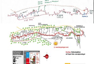 Eine von Claudias vielen Topovorlagen mit dem Ergebnis 