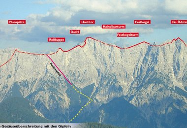 Die Hochtourgruppe mit ihren imposanten Nordwänden und der eingezeichneten Gesäuseüberschreitung (c) Andreas Jentzsch