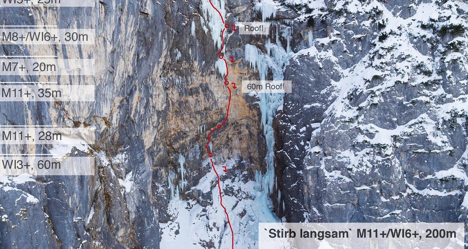 Topo "Stirb langsam" (c) Archiv Michi Wohlleben