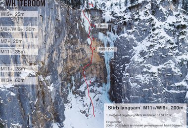 Topo "Stirb langsam" (c) Archiv Michi Wohlleben