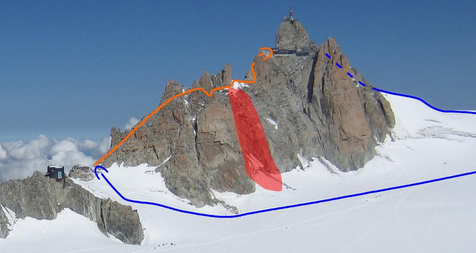 Der Cosmiques Grat mit dem Felssturzbereich (in rot) (c) Stefan Stadler