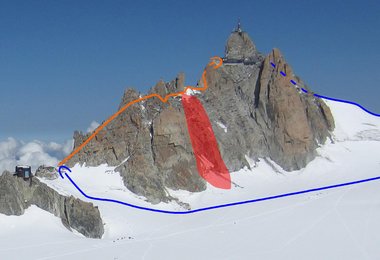 Der Cosmiques Grat mit dem Felssturzbereich (in rot) (c) Stefan Stadler