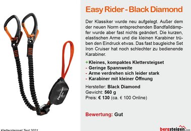 Rang 8 beim  Klettersteigset-Test 2021 - Easy Rider -von Black Diamond