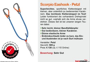 Rang 4 beim  Klettersteigset-Test 2021 - Scorpio Eashook von  Petzl