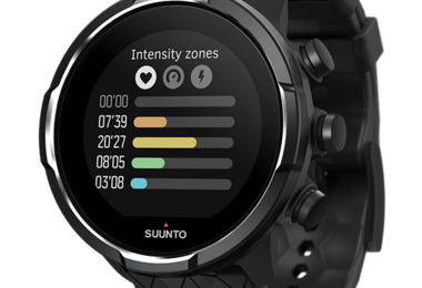 Intensitätszonen auf der Suunto 9 Baro Titanium