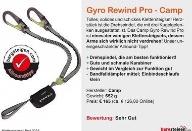 Camp Kinetic Gyro Rewind Pro - Platz 3 und Allroundtipp
