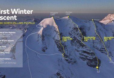 3 Pfeiler Wintertrilogie Piz Palü