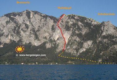 Attersee-Klettersteig auf den Mahdlgupf 