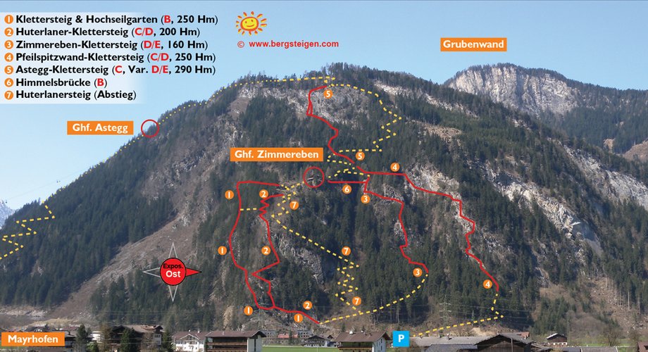 Übersicht Klettersteige in Mayrhofen
									, 
										Foto: Axel Jentzsch-Rabl