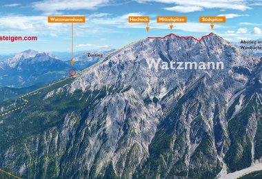 Unqualifiziert geführt wird z.B. die Watzmannüberschreitung (c) bergsteigen.com