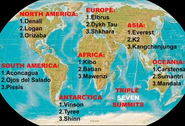 Die drei jeweils höchsten Berge der sieben Kontinente