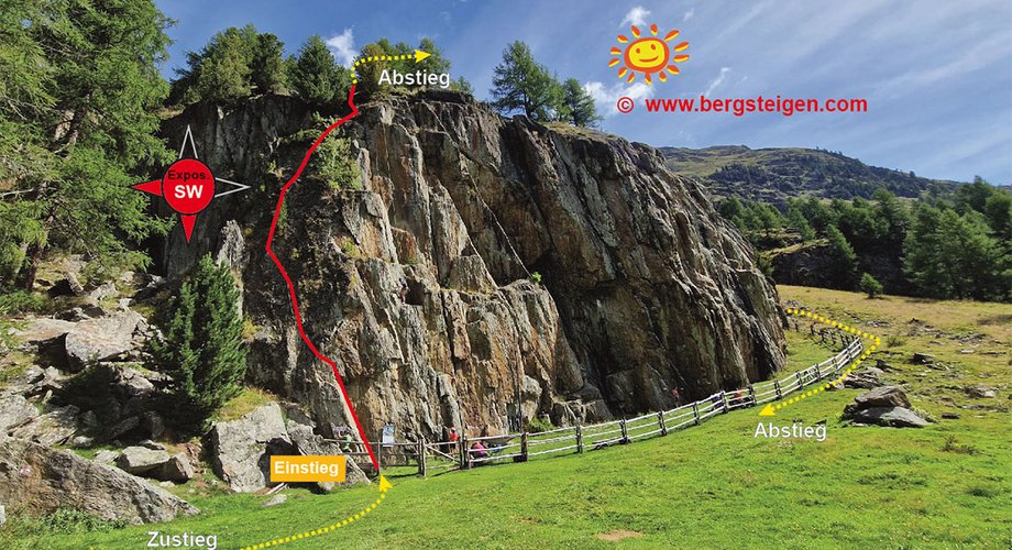 Übersicht: Der Verlauf des Marchegg Klettersteiges nahe Kurzras